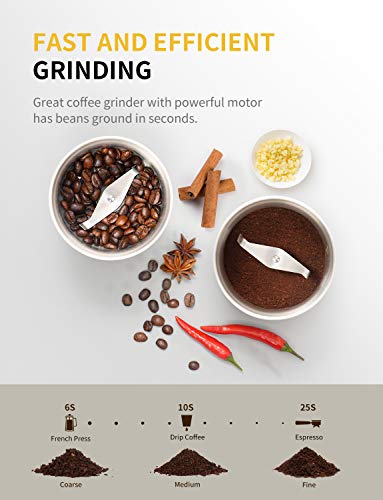 Electric Coffee Grinder Herb Blade Grinder Spices Grinder with 2 Removable Stainless Steel Bowls (2 BOWL)