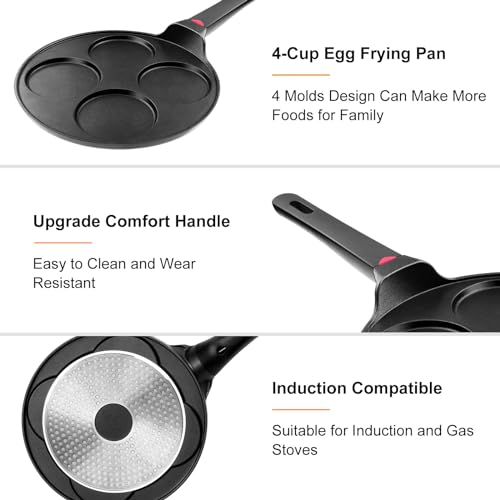 Pancake Pan Nonstick (4-cup)