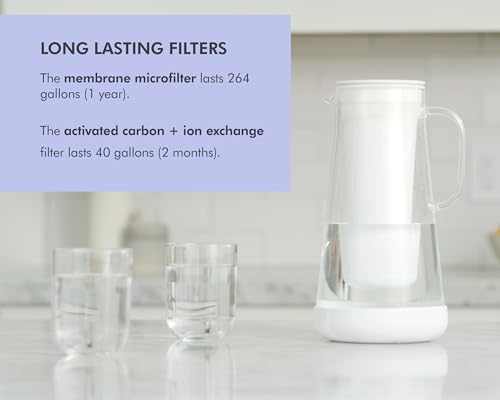 Home Glass Water Filter Pitcher