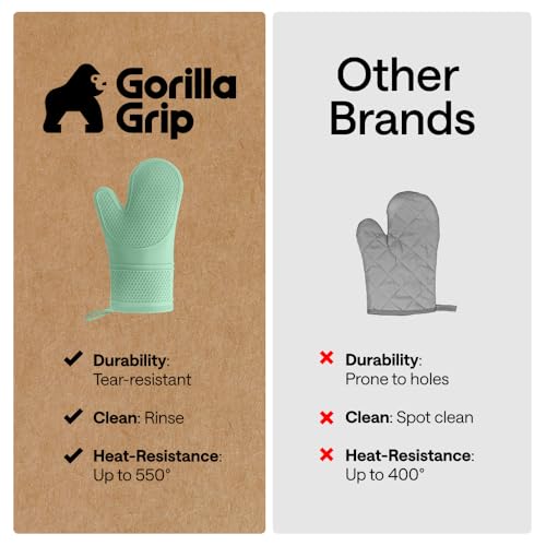 Silicone Oven Mitts (Mint / 12.5" Oven Mitts)