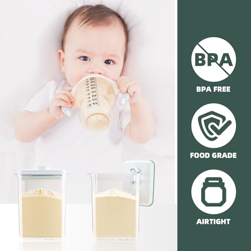 Formula Container for Home (35 oz - Clear)