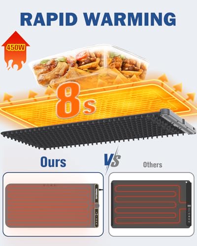 Warming Mat for Food (Gray / 32x15 Inch)