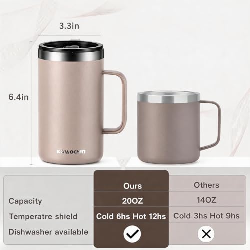 20 oz Insulated Coffee Mug (Mocha / 20 ounces (1 pack))