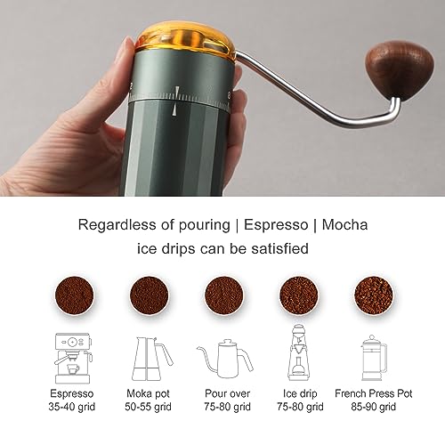 Manual Coffee Grinder (Gray)