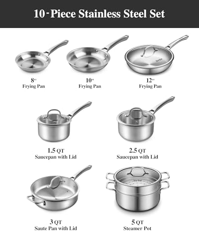 Stainless Steel Cookware Set (Stainless Steel)