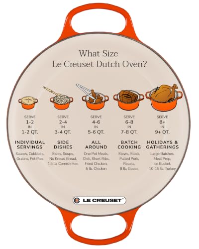 Enameled Cast Iron Round Dutch Oven (Licorice/Crucible Knob / 5.5 Qt)