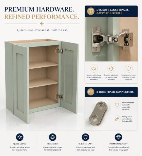 Wall Mounted Cabinet (Jade Green / 39" W x 12" D x 36" H)