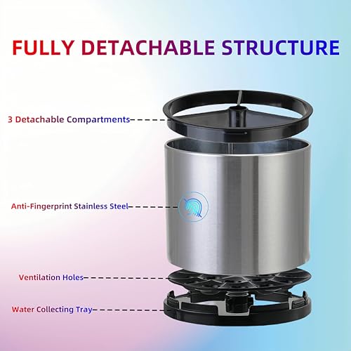 Kitchen Utensil Holder