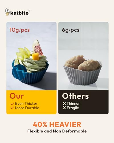 Silicone Cupcake Liners 24 Pack (Soft Pale 24)