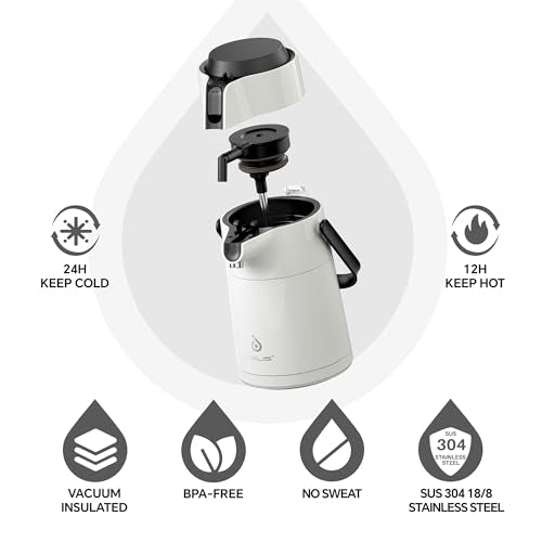 Thermal Coffee Carafe 68oz (Elegant White / 74.4 Ounces)