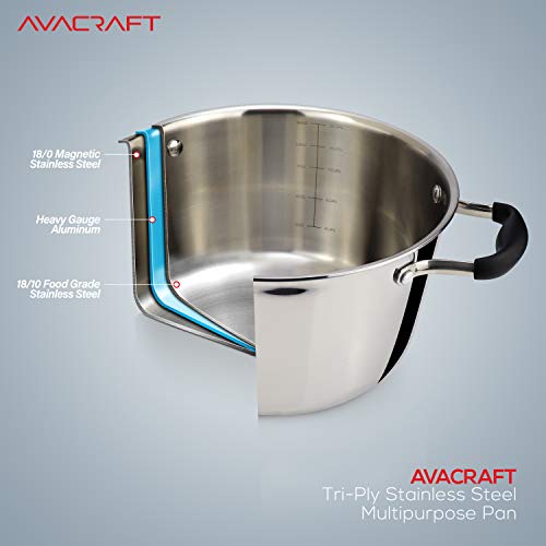 5 Quart Tri Ply 18 (5 Quarts)
