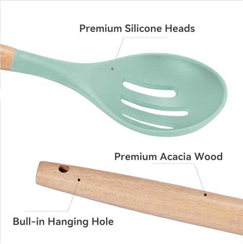 Kitchen Utensils Set (5 Count)