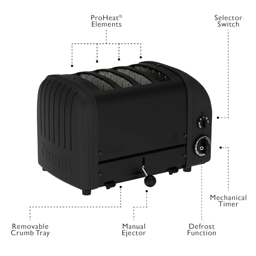 Classic 4 Slice NewGen Toaster (Stealth)