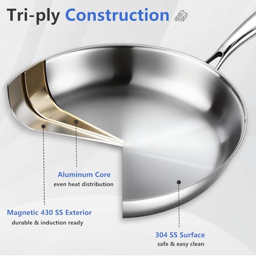 12" Tri Ply Stainless Steel Frying Pan (12 Inch)