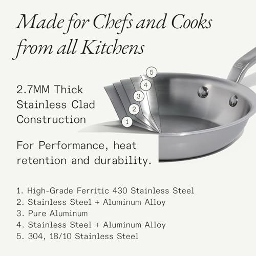 Cookware 10 Piece Stainless Steel Pot and Pan Set (Silver)