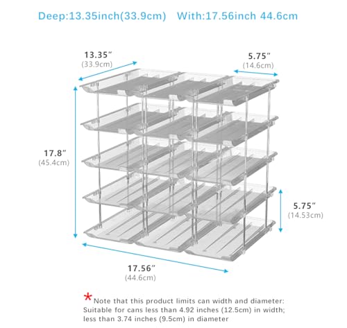 Can Organizer For Pantry