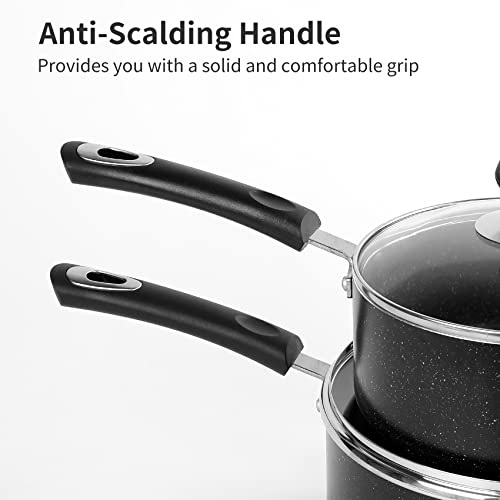 Nonstick Saucepan Set with Lid