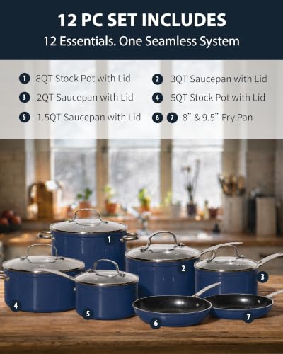 12pc Forged Lightweight Cookware Set (Deep Blue (G10))