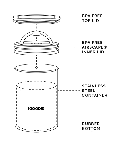 Airscape Stainless Steel Coffee Canister (Matte Red / Small)