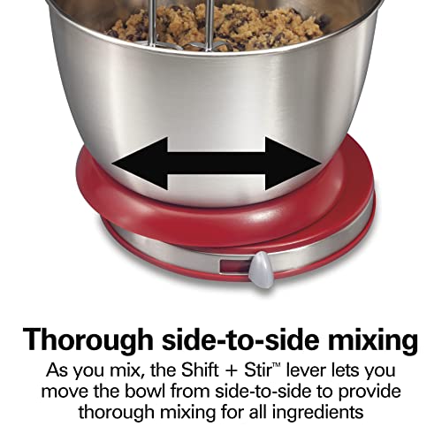 Classic Stand and Hand Mixer (Red / 290 Watts Peak Power)