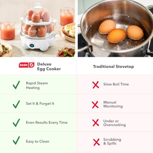 Deluxe Egg Cooker (White / Egg Cooker)