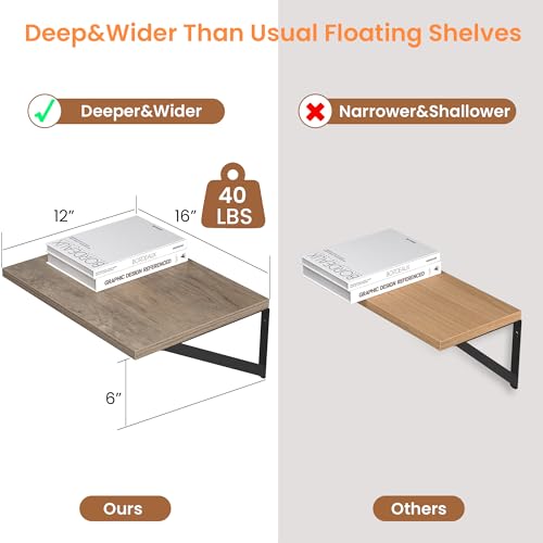 16W x 12D Deep Floating Shelves Set of 2 Grey (Grey With Black Metal Bracket / 16wx12dx5.8h)