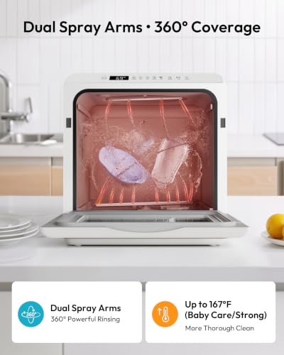 Countertop Dishwasher