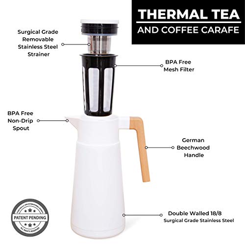 Thermal Coffee Carafe Brews Up to 68 Oz Insulated (White)