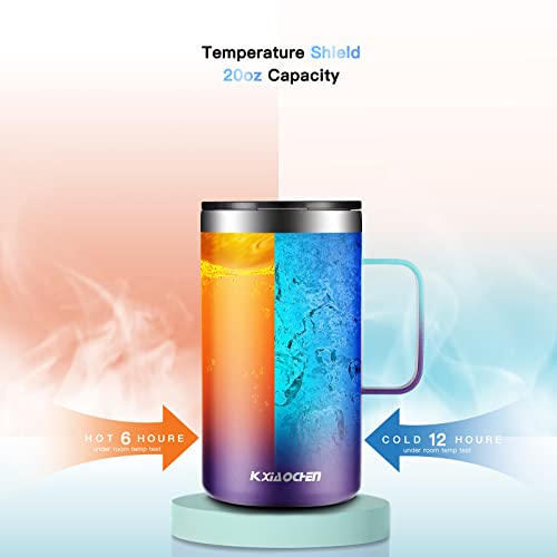 2 Pack 20 oz Insulated Coffee Mugs (B2.Purple+Black / 20 ounces (2 pack))