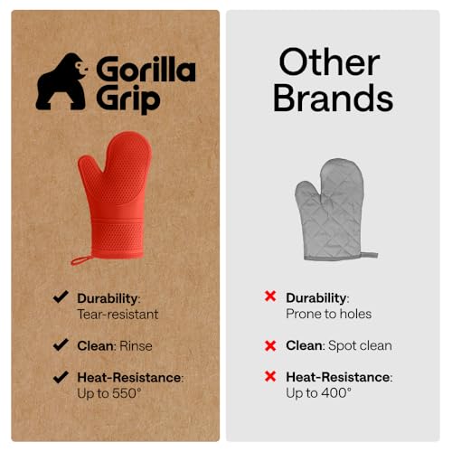 Silicone Oven Mitts (Coral / 12.5" Oven Mitts)
