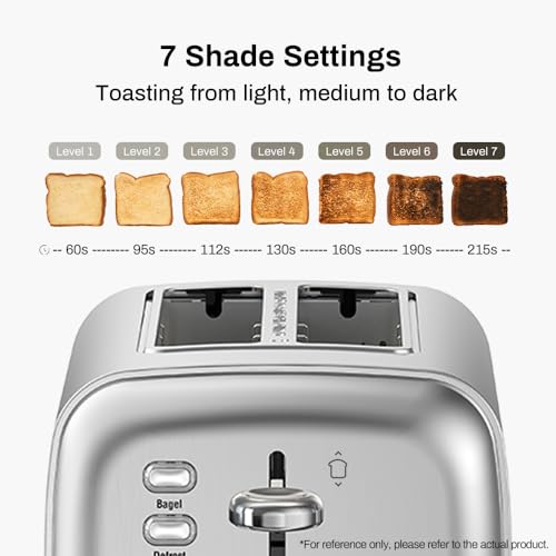 Toaster 2 Slice (Stainless Steel / 2-Slice)