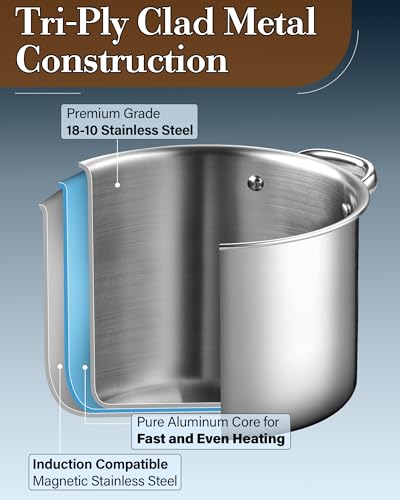 8 Quart Tri Ply Clad Stainless Steel Stockpot with Lid (8 Quarts / Silver)