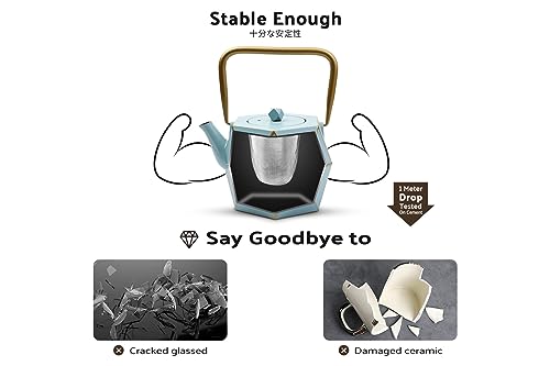 Cast Iron Teapot (30 oz / Blue)