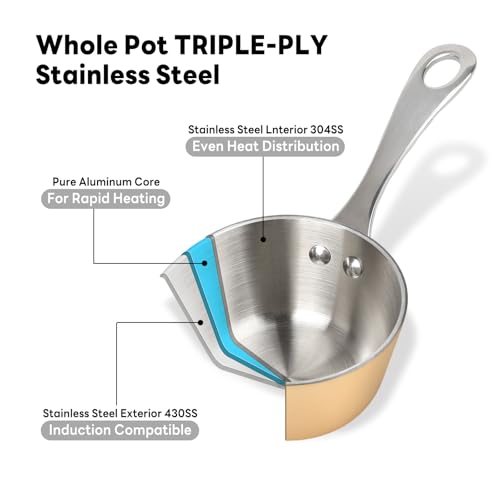Mini Sauce Pan (0.14 QT / Rose Gold)