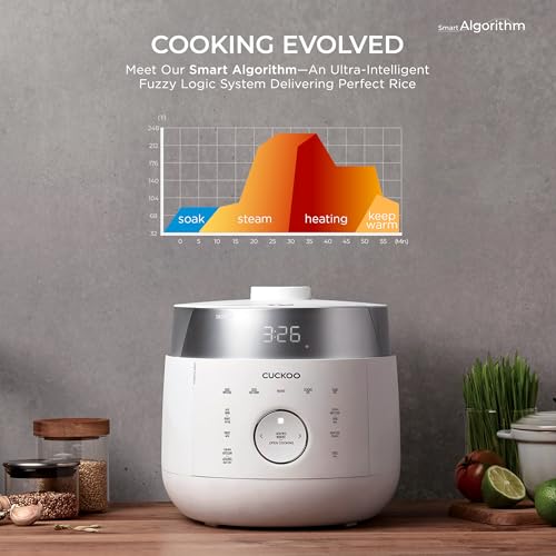 Twin Pressure Induction Rice Cooker (10 Cup)