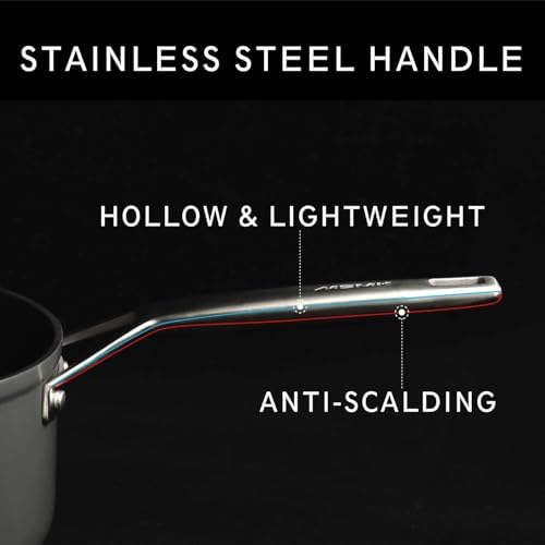 9.5 Inch Nonstick Frying pan with Lid (9.5-Inch)