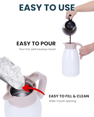 2.2L 74Oz Thermal Coffee Carafe (White / 74.4 Ounces)