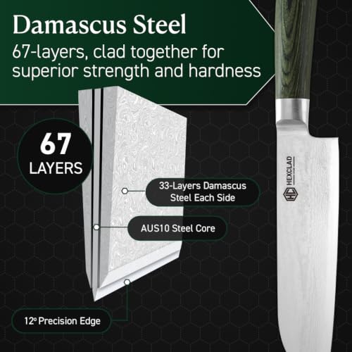 7" Japanese Damascus Stainless Steel Santoku Knife (7-Inch Santoku Knife)