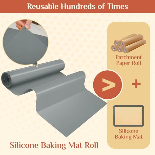 Silicone Baking Mat Roll (Gray / 72"L x 16"W)
