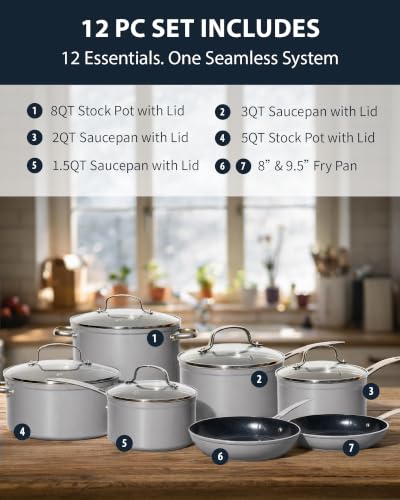 12pc Forged Lightweight Cookware Set (Cool Gray (G10))