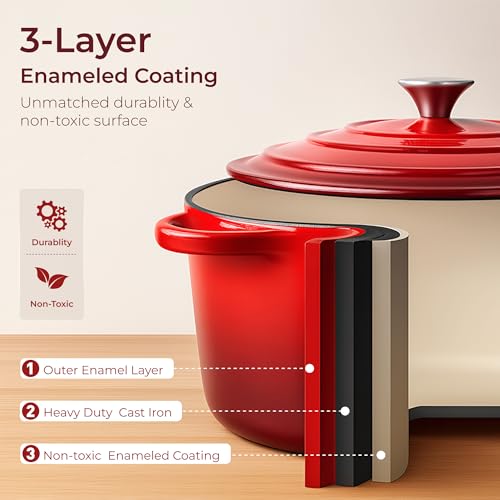 7Pcs Red Enameled Cast Iron Cookware Sets (7 Pcs - Red)