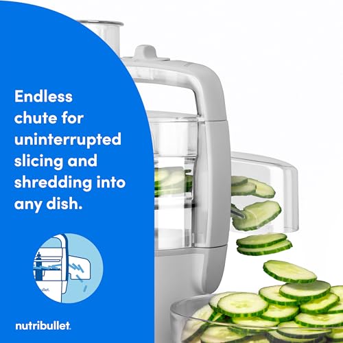 Limitless Food Processor Matte White (Matte White)