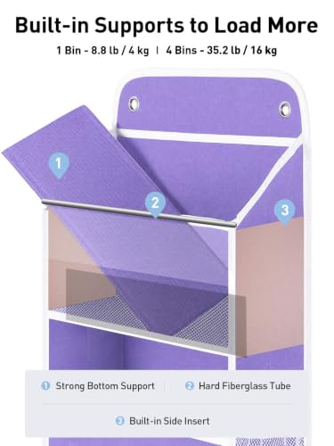Over the Door Organizer forNursery Closet 35.2lbs Load Purple 4 Tier (Purple / 4 Tier)