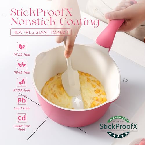 Nonstick Saucepan with Lid (2.7 Quarts / Raspberry Red)