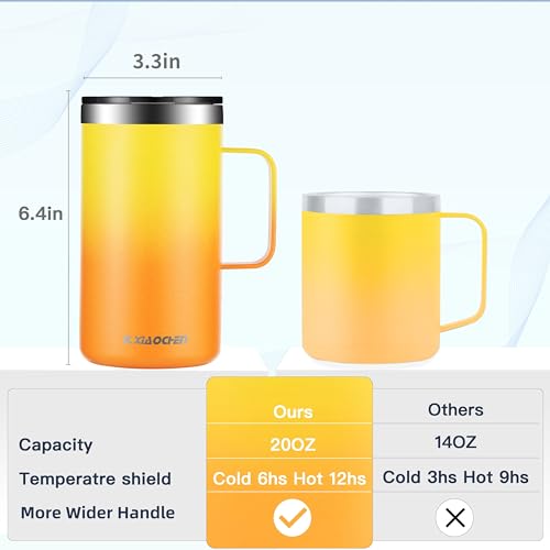 20 oz Insulated Coffee Mug (A1.Mango Yellow / 20 ounces (1 pack))