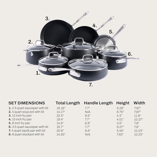 HA1® Expert Nonstick (13-Piece Nonstick Cookware Set)