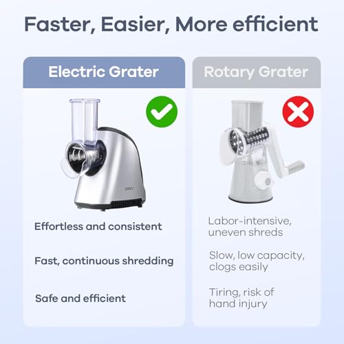 5-in-1 Electric Cheese Grater for Kitchen, Max 250W Cheese Shredder, 5 Changeable Blades Salad Shooter, Slicer Electric for Cheese/Veggies/Salad with an Extra Zester grater