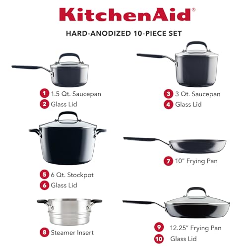 Hard Anodized Nonstick Cookware (Cookware Set (10 Piece))