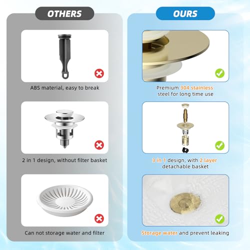Universal Bathroom Sink Drain Stopper Hair Catcher