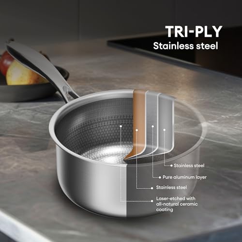 Hybrid Stainless Steel Pot Set